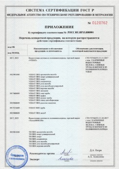 2020.02.06 Первоуральск - Изделия системы водосточной: водосточные желоба, сливные трубы, фитинги.