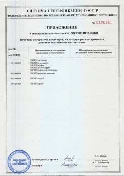 2020.02.06 Первоуральск - Приложение 1 к сертификату изделия системы водосточной.