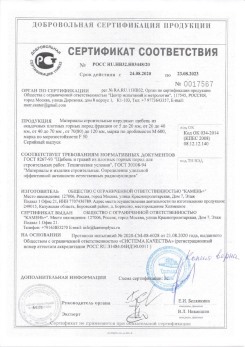 2020.02.06 Первоуральск - Приложение 2 к сертификату изделия системы водосточной.
